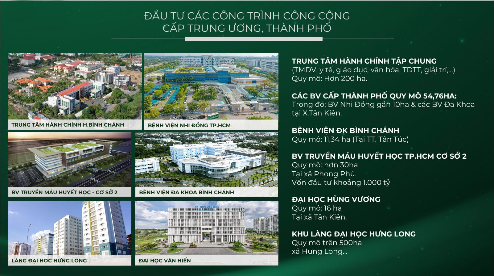 TIỆN ÍCH NGOẠI KHU CONIC BOULEVARD