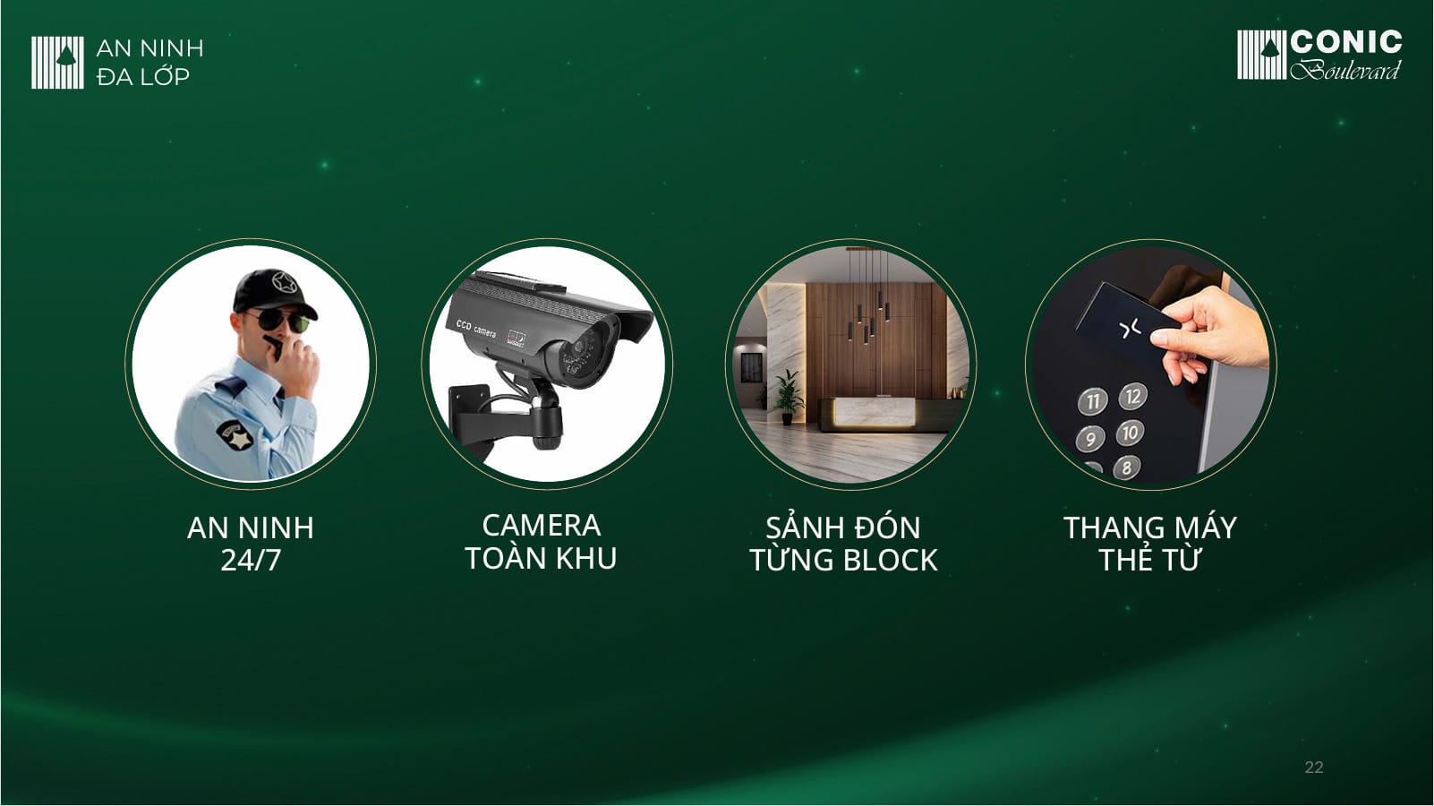 tiện ích nội khu conic boulevard bình chánh